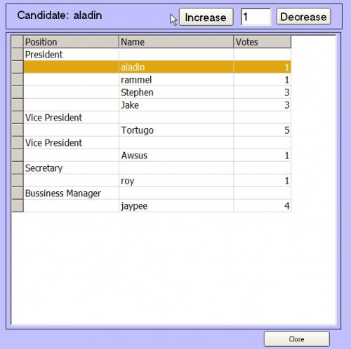 best java template system voting system free source code tutorials and articles best java template system voting system free source code tutorials and articles